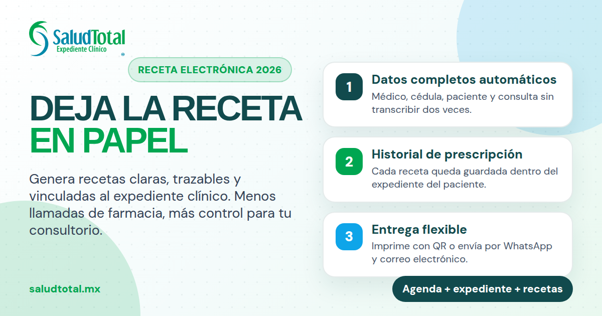 Receta electrónica sin papel para consultorios